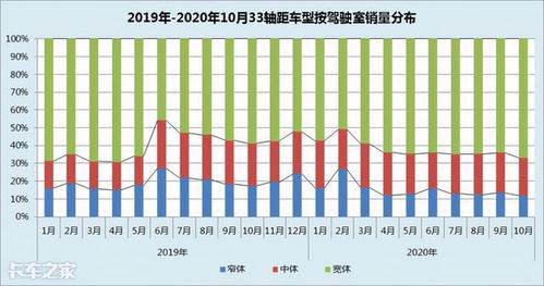 治理顯成效 大噸小標整治持續推進，數據處理業務如何助力銷量數據洞察？
